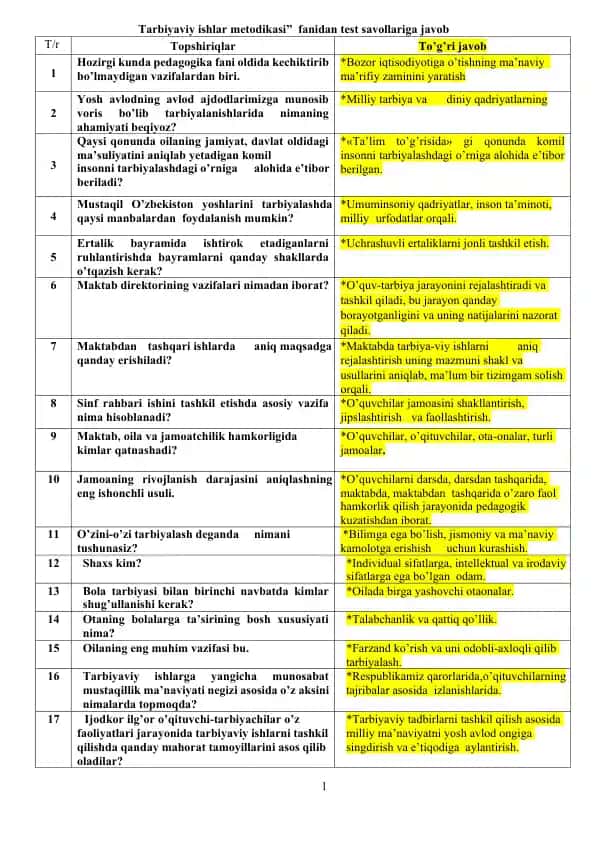 Tarbiyaviy ishlar metodikasi fanidan test savollariga javob
