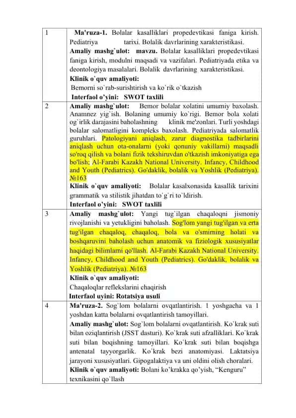 Bolalar kasalliklari propedevtikasi faniga kirish. Pediatriya tarixi. Bolalik davrlarining xarakteristikasi.