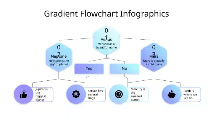 Gradient Flowchart Infographics