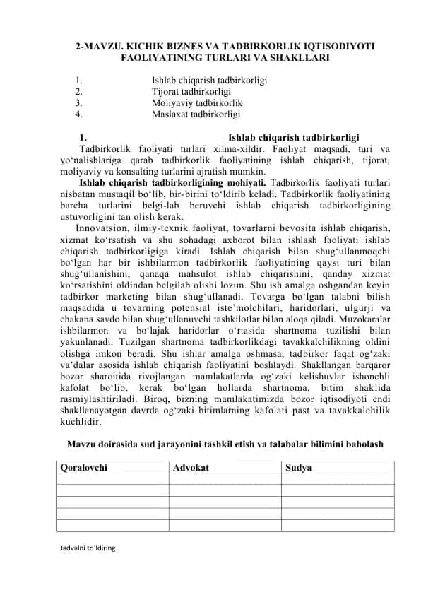 Ishlab chiqarish tadbirkorligi