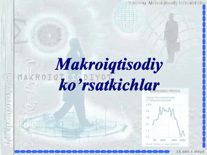 Makroiqtisodiy ko’rsatkichlar