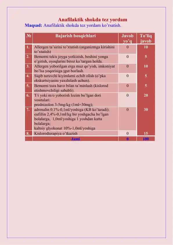 Anafilaktik shokda tez yordam
