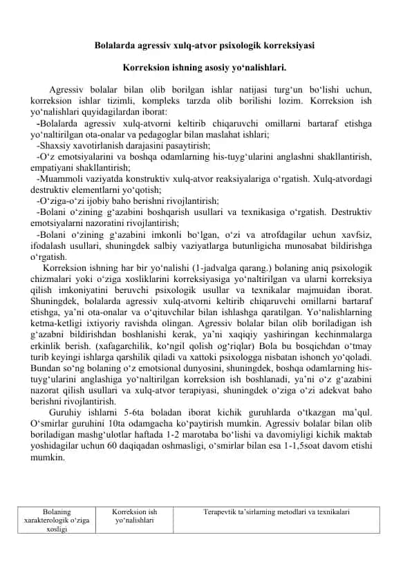Bolalarda agressiv xulq-atvorni psixologik korreksiyasi