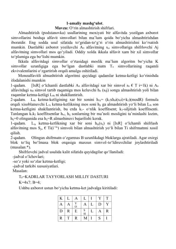 Almashtirish shifrlari