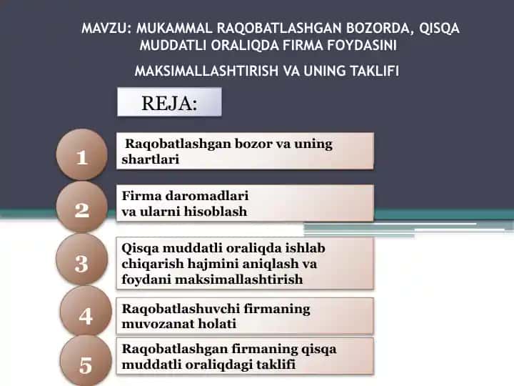 Mukammal Raqobatlashgan Bozorda Qisqa Muddatli Oraliqda Firma Foydasini Maksimallashtirish va Uning Taklifi