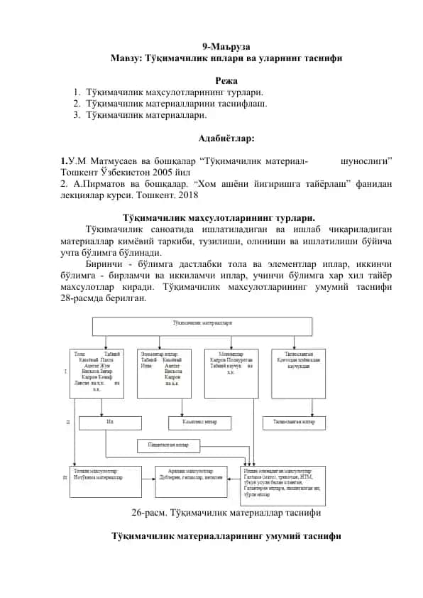 Тўқимачилик иплари ва уларнинг таснифи