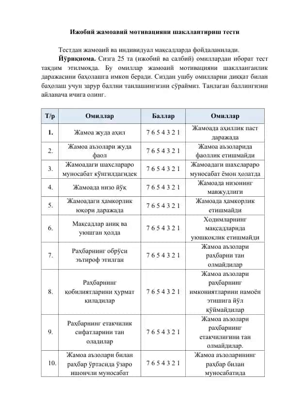Ижобий жамоавий мотивацияни шакллантириш тести