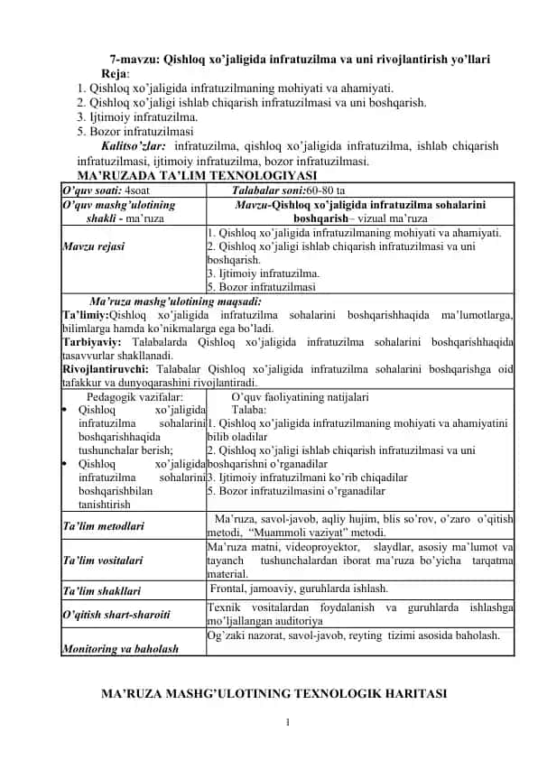 Qishloq xo’jaligida infratuzilma va uni rivojlantirish yo’llari