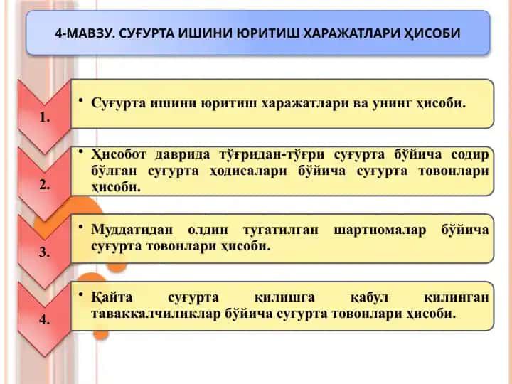 Суғурта ишини юритиш харажатлари Ҳисоби