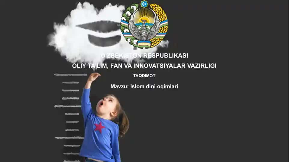 Islomdinioqimlari