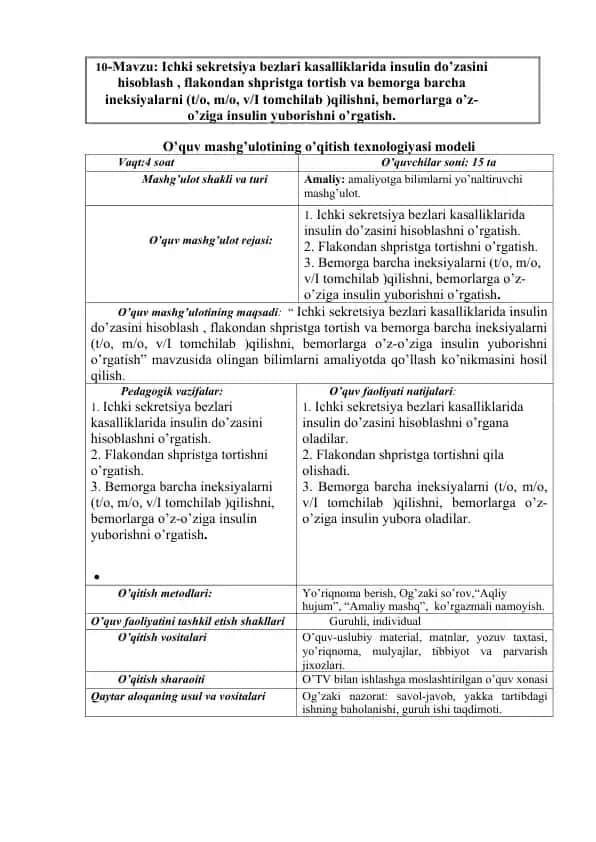 Ichki sekretsiya bezlari kasalliklarida insulin do’zasini hisoblash