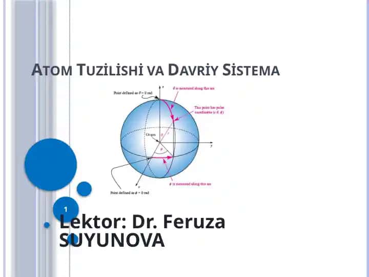 Atom Tuzilishi va Davriy Sistema