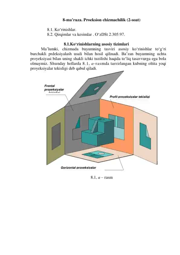 Proeksion chizmachilik