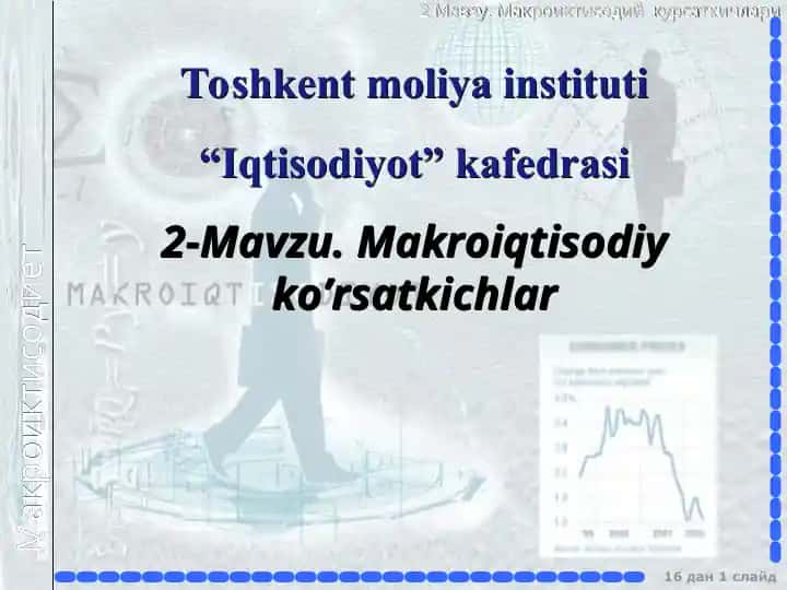 Makroiqtisodiy ko'rsatkichlar