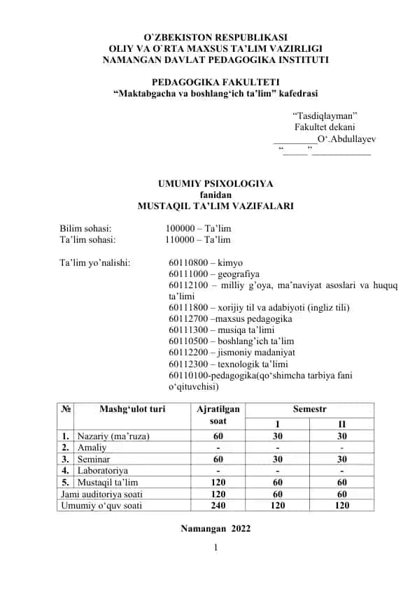 Umumiy Psixologiya