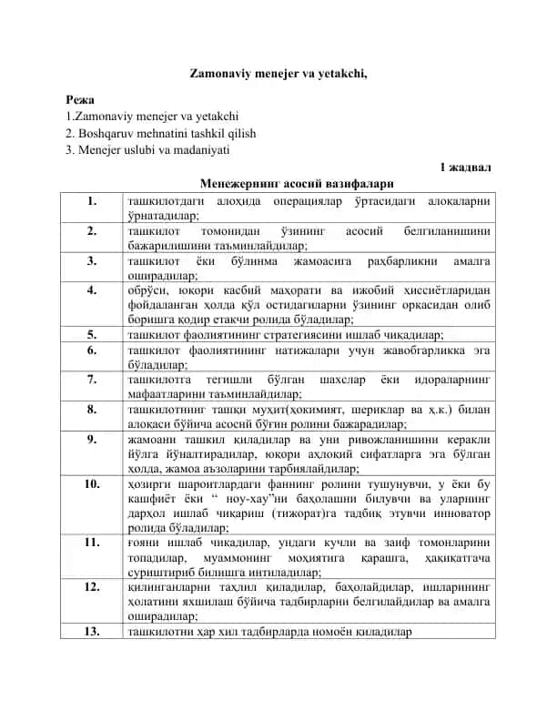 Zamonaviy menejer va yetakchi