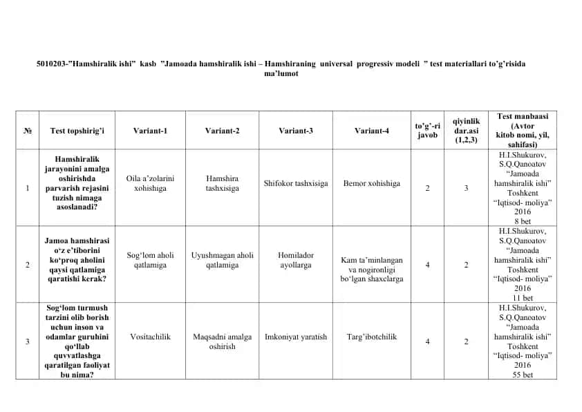 Jamoada hamshiralik ishi – Hamshiraning universal progressiv modeli test materiallari