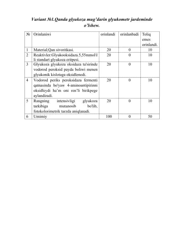 Katalaza ha’m peroksidaza fermentlarin aniqlaw