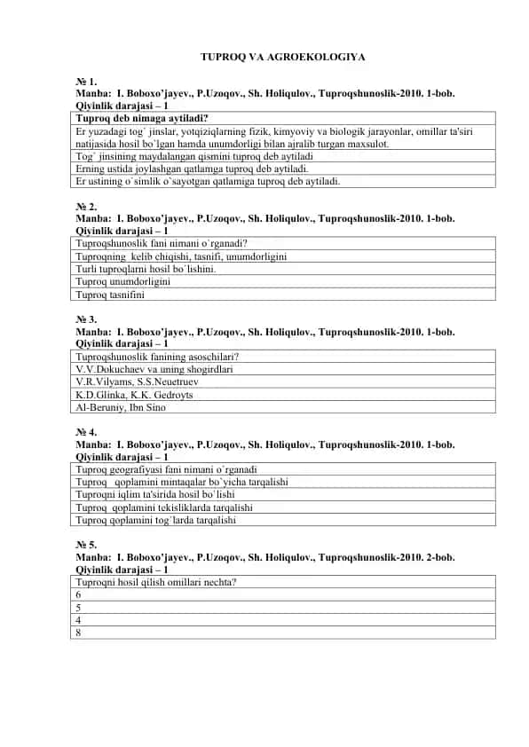 Tuproq va Agroekologiya