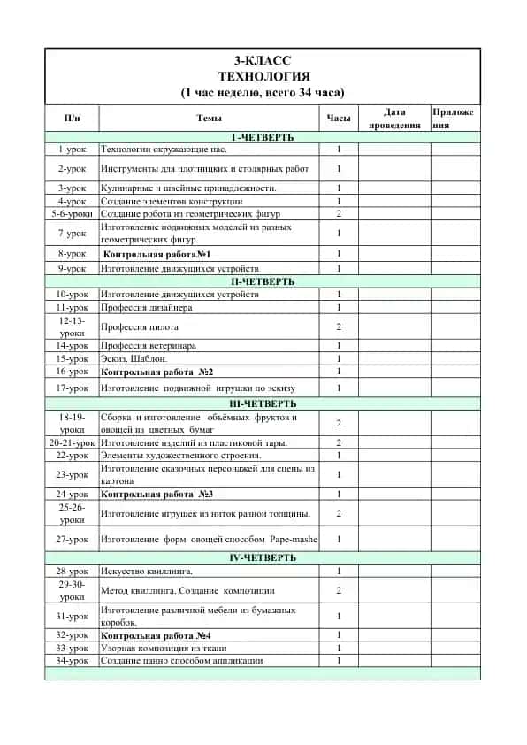 Tehnologiyalar darsliklari