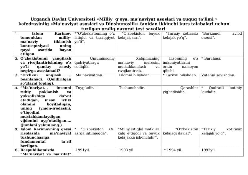 Oraliq nazorat test savollari