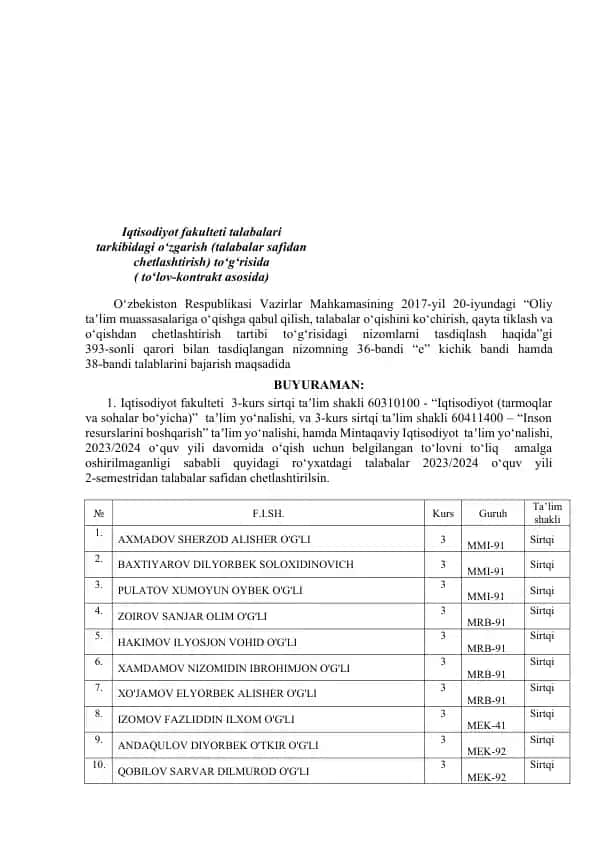 Iqtisodiyot fakulteti talabalari chetlashtirilishi