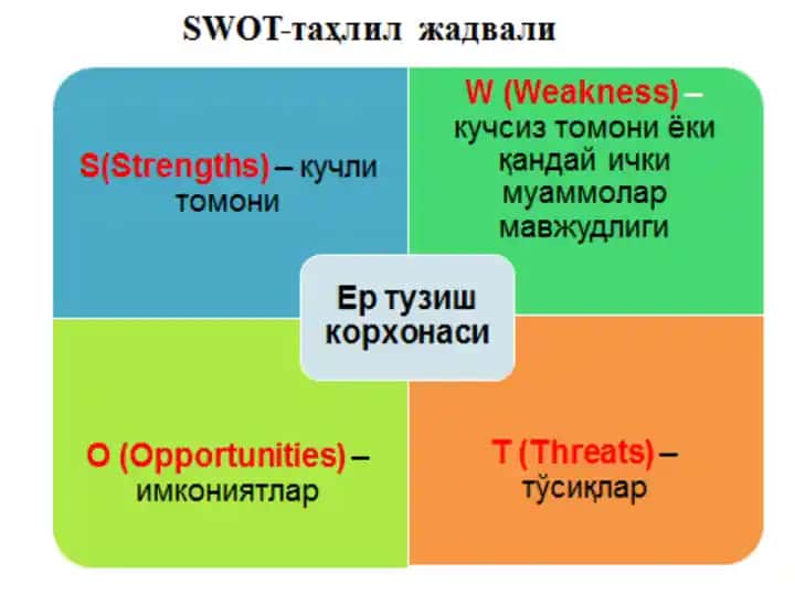 ЕРҲУҚУҚИ