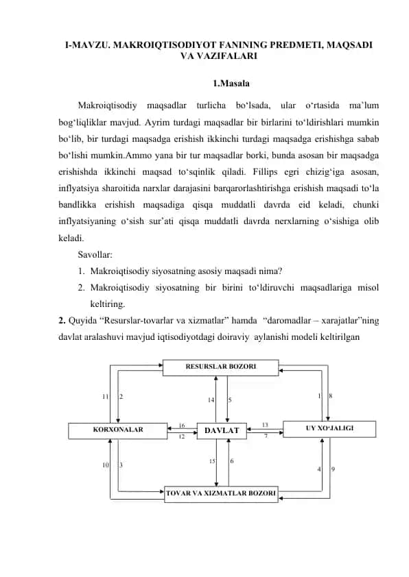 Makroiqtisodiyot fanining predmeti, maqsadi va vazifalari