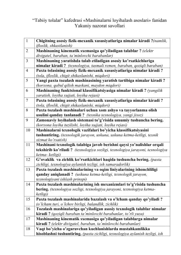 Mashinalarni loyihalash asoslari