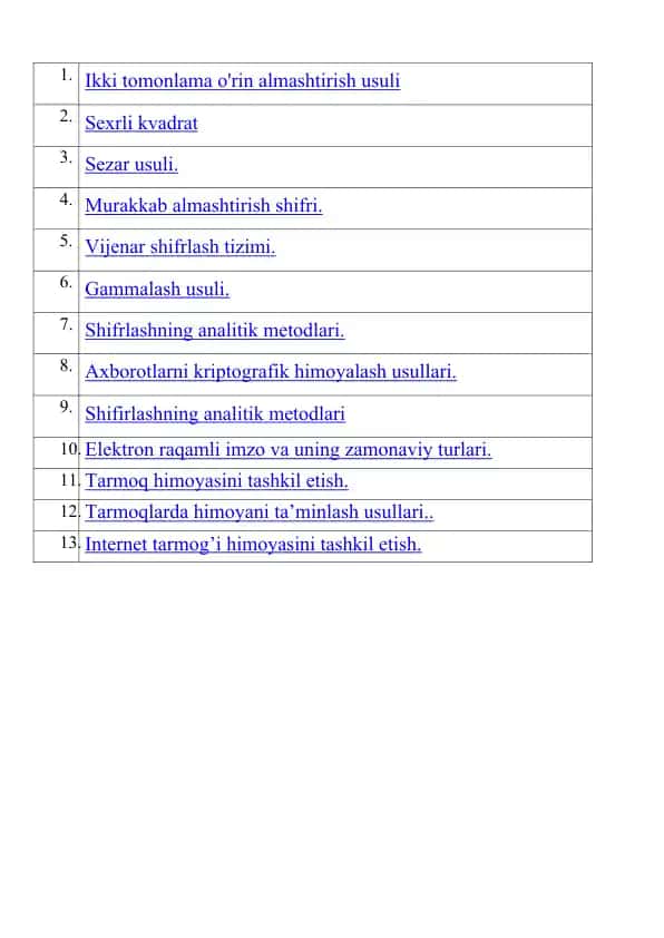 - Teglar (vergul bilan):