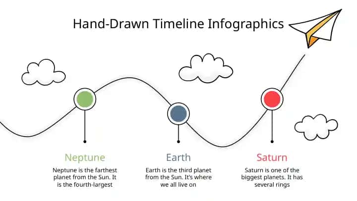 Hand-Drawn Timeline Infographics