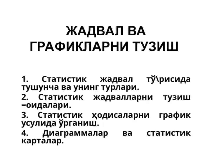 ЖАДВАЛ ВА ГРАФИКЛАРНИ ТУЗИШ