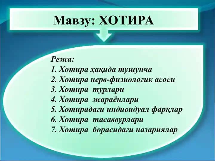 Hotira