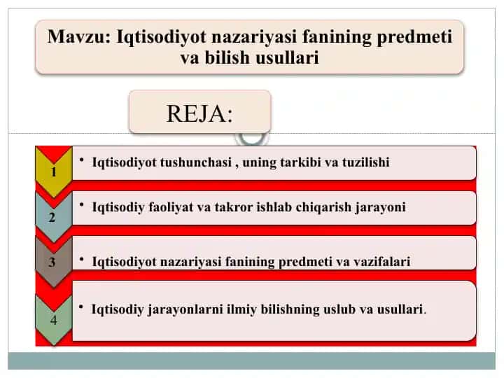iqtisodiyot
