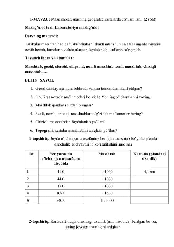 Topografik kartalar va masshtablar bo‘yicha amaliy laboratoriya mashg‘uloti