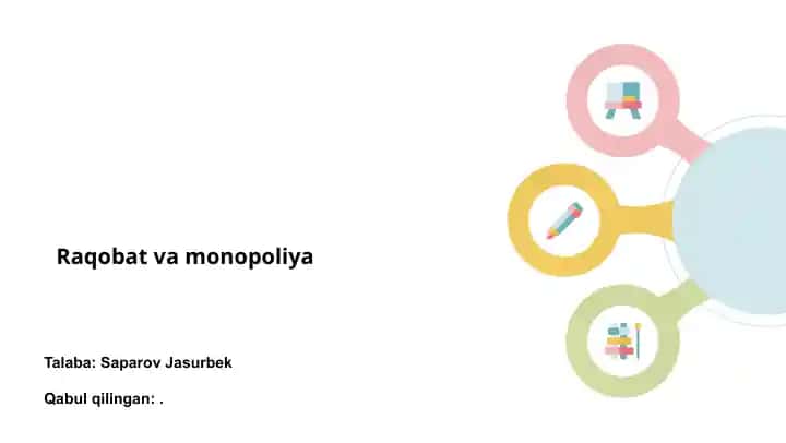 Raqobat va Monopoliya