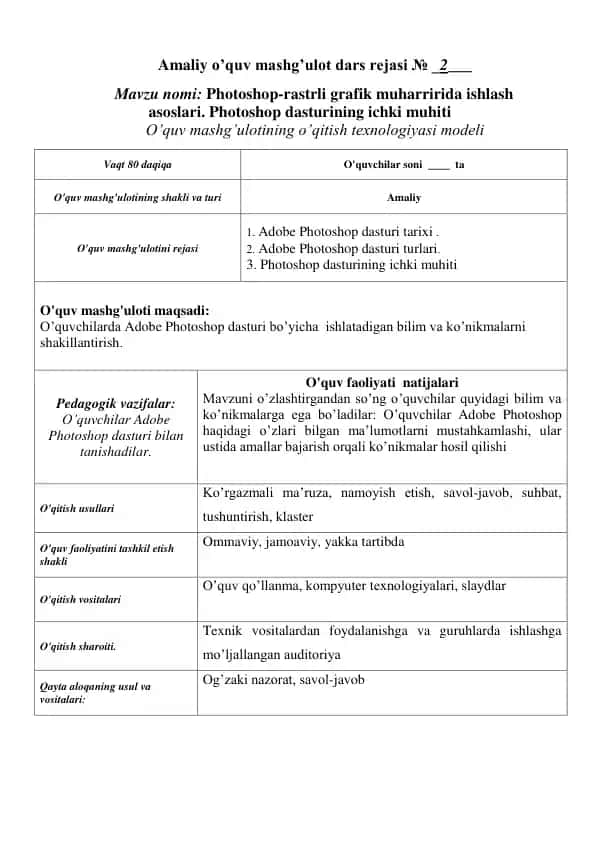 Photoshop-rastrli grafik muharririda ishlash asoslari