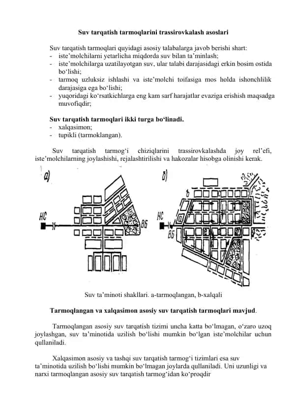 Suv tarqatish tarmoqlari trassirovkalash asoslari