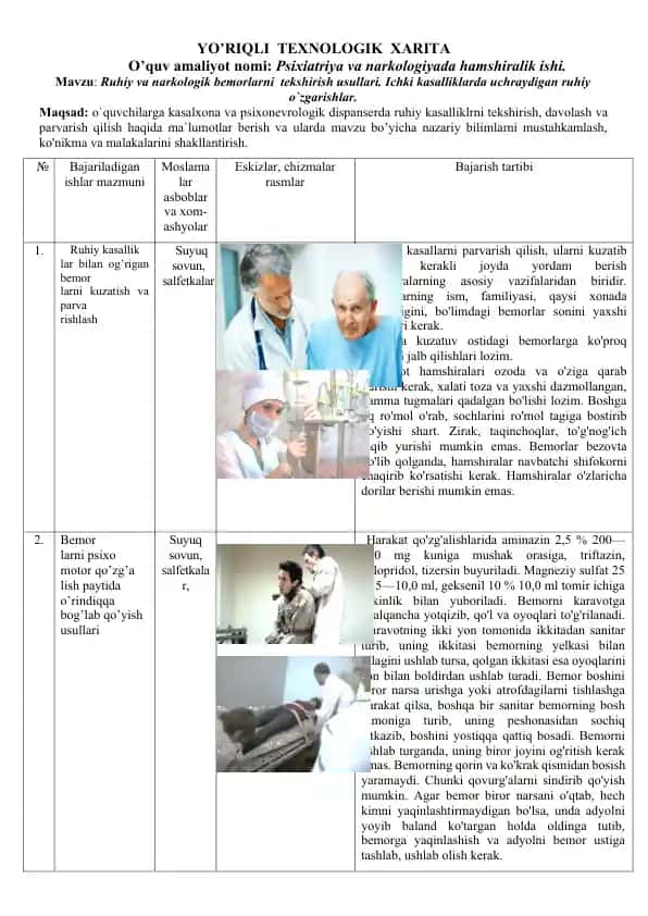 Psixiatriya va narkologiyada hamshiralik ishi