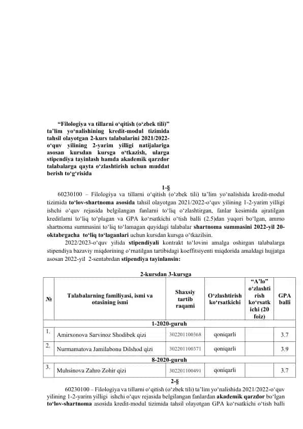 Filologiya va tillarni o‘qitish (o‘zbek tili) ta'lim yo‘nalishida kredit-modul tizimida tahsil olayotgan 2-kurs talabalarining natijalari