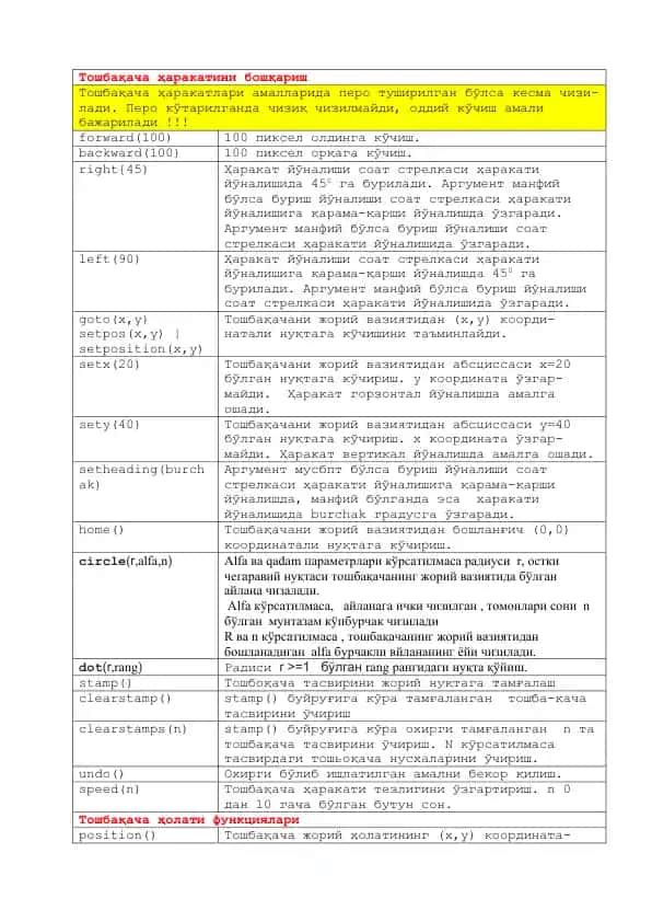 Davlat soliq siyosati va uning samaradorligi