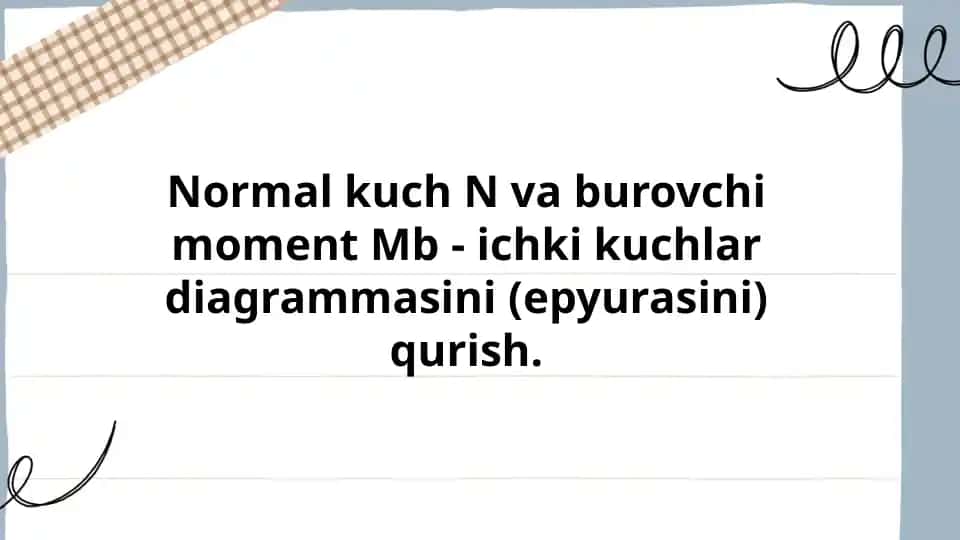 Kuchlar ta'siri nuqtasi aniqlanadi