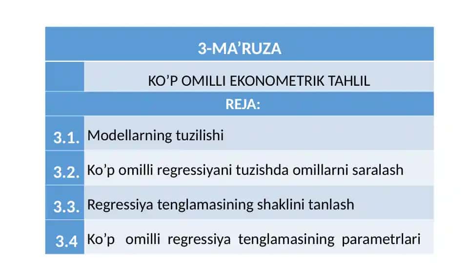 Ko’p Omilli Ekonometrik Tahlil