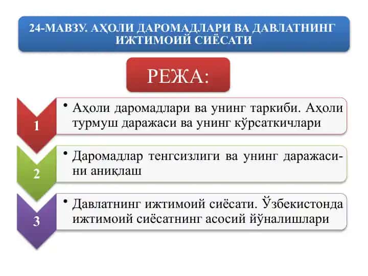 Ижтимоий суғурта ва шу кабиларга | Ижтимоий бандликдан олинадиган даромадлар
