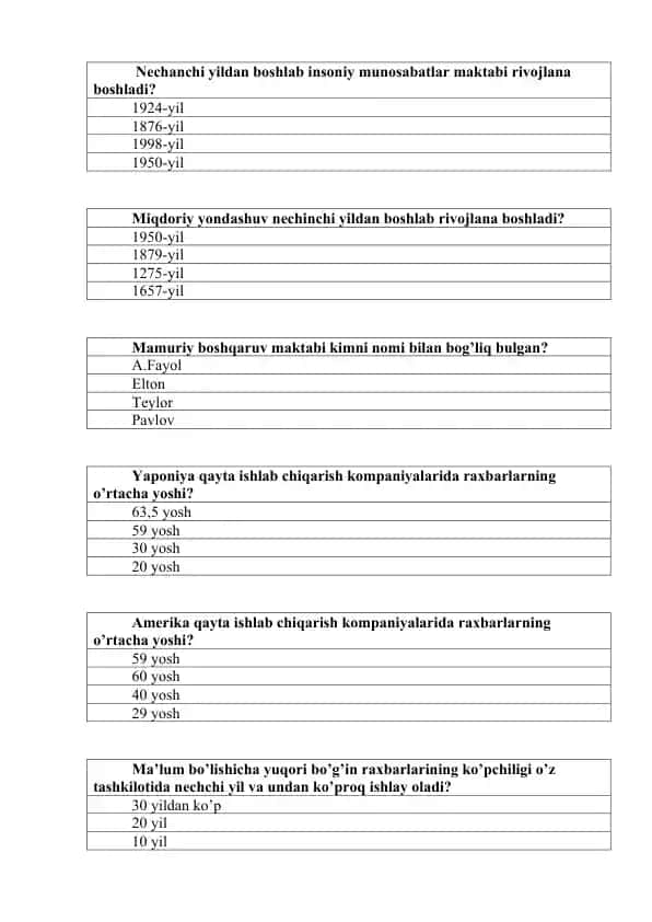 Nechinchi yilda liderlik qirralari ro’yxati