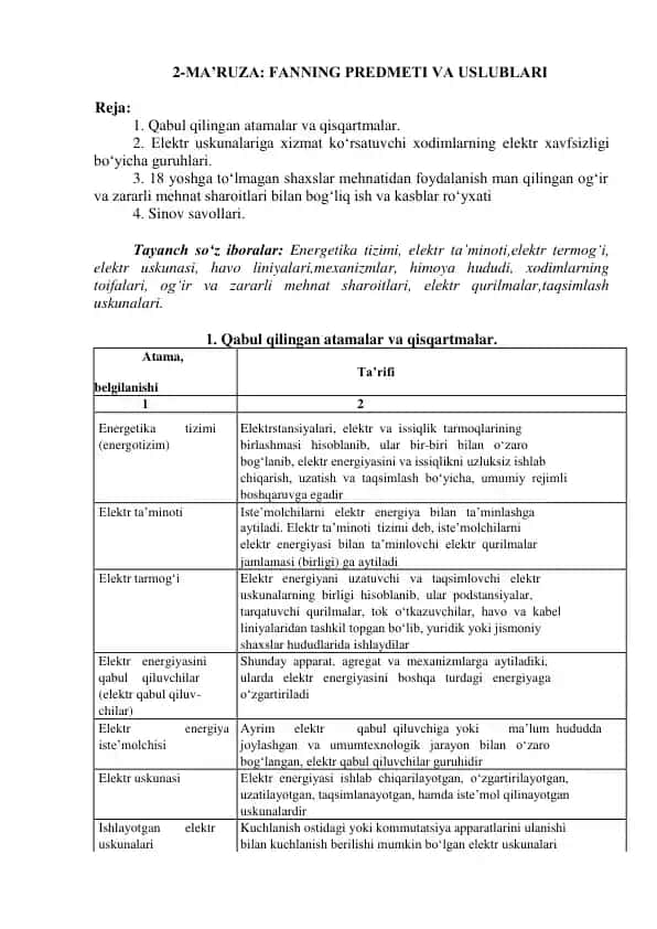 Fanning Predmeti va Uslublari