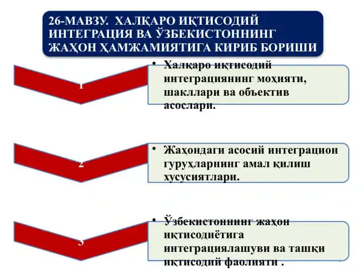 Халқаро иқтисодий интеграция
