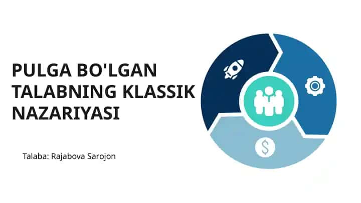 PULGA BO'LGAN TALABNING KLASSIK NAZARIYASI