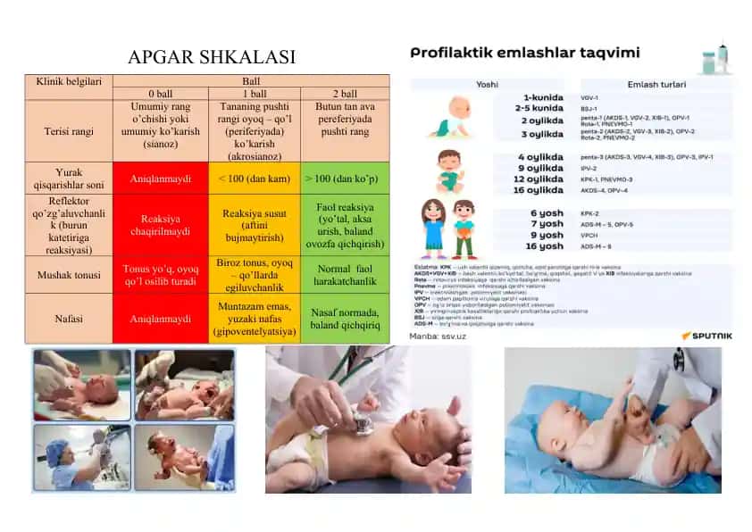 APGAR SHKALASI