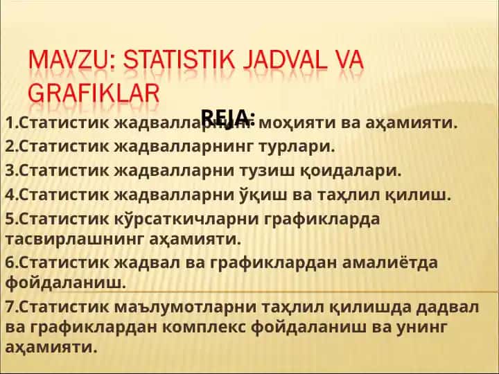 Statistik jadvallar va grafiklar